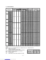 Preview for 6 page of Toshiba RAS-3M23YACV-E Service Manual