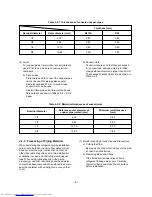 Preview for 8 page of Toshiba RAS-3M23YACV-E Service Manual