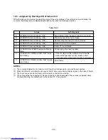 Preview for 52 page of Toshiba RAS-3M23YACV-E Service Manual