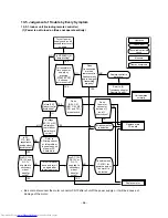 Preview for 56 page of Toshiba RAS-3M23YACV-E Service Manual