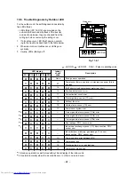 Preview for 62 page of Toshiba RAS-3M23YACV-E Service Manual