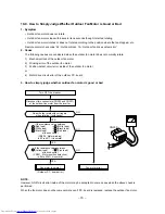 Preview for 70 page of Toshiba RAS-3M23YACV-E Service Manual