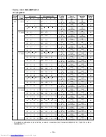 Preview for 10 page of Toshiba RAS-3M26GAV-E Service Manual