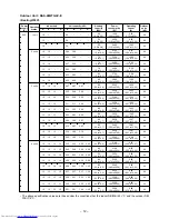 Preview for 12 page of Toshiba RAS-3M26GAV-E Service Manual