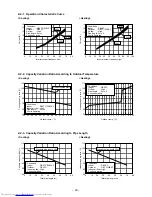 Preview for 23 page of Toshiba RAS-3M26GAV-E Service Manual