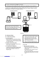 Preview for 30 page of Toshiba RAS-3M26GAV-E Service Manual