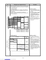 Preview for 60 page of Toshiba RAS-3M26GAV-E Service Manual