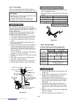 Preview for 83 page of Toshiba RAS-3M26GAV-E Service Manual