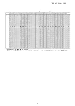 Preview for 14 page of Toshiba RAS-3M26U2AVG-E Service Manual