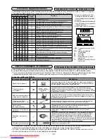 Preview for 18 page of Toshiba RAS-3M26YAV-E Installation Manual