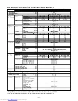 Preview for 4 page of Toshiba RAS-3M26YAV-E Service Manual