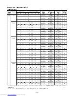 Preview for 12 page of Toshiba RAS-3M26YAV-E Service Manual