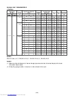 Preview for 46 page of Toshiba RAS-3M26YAV-E Service Manual