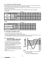 Preview for 53 page of Toshiba RAS-3M26YAV-E Service Manual