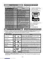 Preview for 78 page of Toshiba RAS-3M26YAV-E Service Manual