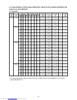 Preview for 8 page of Toshiba RAS-4M23SACV-E Service Manual