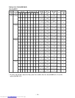 Preview for 12 page of Toshiba RAS-4M23SACV-E Service Manual