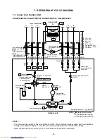 Preview for 31 page of Toshiba RAS-4M23SACV-E Service Manual