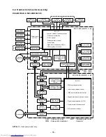 Preview for 38 page of Toshiba RAS-4M23SACV-E Service Manual