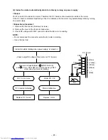 Preview for 87 page of Toshiba RAS-4M23SACV-E Service Manual