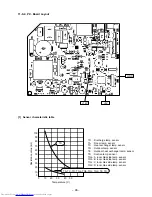 Preview for 96 page of Toshiba RAS-4M23SACV-E Service Manual