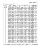 Preview for 9 page of Toshiba RAS-4M27S3AV-A Service Manual