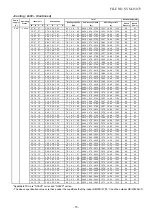 Preview for 15 page of Toshiba RAS-4M27S3AV-A Service Manual