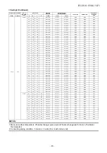 Preview for 43 page of Toshiba RAS-4M27S3AV-A Service Manual