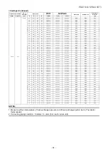 Preview for 44 page of Toshiba RAS-4M27S3AV-A Service Manual