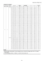 Preview for 46 page of Toshiba RAS-4M27S3AV-A Service Manual