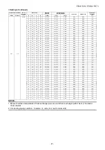 Preview for 47 page of Toshiba RAS-4M27S3AV-A Service Manual