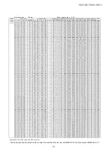 Preview for 12 page of Toshiba RAS-4M27U2AVG-E Service Manual