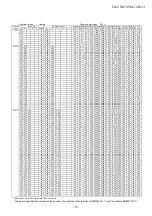 Preview for 16 page of Toshiba RAS-4M27U2AVG-E Service Manual