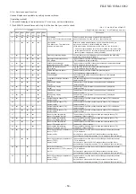 Preview for 53 page of Toshiba RAS-4M27U2AVG-E Service Manual