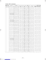 Preview for 10 page of Toshiba RAS-4M27UAV-E Service Manual