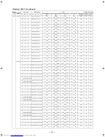 Preview for 13 page of Toshiba RAS-4M27UAV-E Service Manual