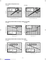 Preview for 31 page of Toshiba RAS-4M27UAV-E Service Manual