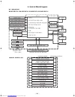 Preview for 52 page of Toshiba RAS-4M27UAV-E Service Manual