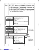 Preview for 56 page of Toshiba RAS-4M27UAV-E Service Manual