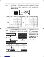 Preview for 63 page of Toshiba RAS-4M27UAV-E Service Manual