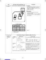 Preview for 74 page of Toshiba RAS-4M27UAV-E Service Manual