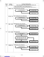 Preview for 113 page of Toshiba RAS-4M27UAV-E Service Manual