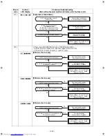 Preview for 117 page of Toshiba RAS-4M27UAV-E Service Manual