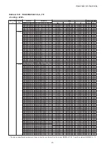 Preview for 8 page of Toshiba RAS-5M34S3AV-A Service Manual