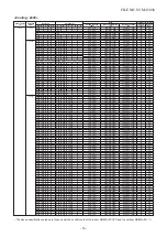 Preview for 14 page of Toshiba RAS-5M34S3AV-A Service Manual