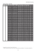 Preview for 19 page of Toshiba RAS-5M34S3AV-A Service Manual