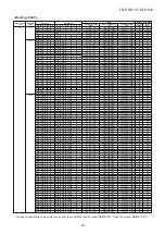 Preview for 23 page of Toshiba RAS-5M34S3AV-A Service Manual