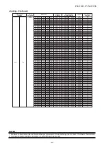 Preview for 47 page of Toshiba RAS-5M34S3AV-A Service Manual