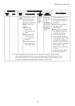 Preview for 77 page of Toshiba RAS-5M34S3AV-A Service Manual