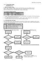 Preview for 89 page of Toshiba RAS-5M34S3AV-A Service Manual